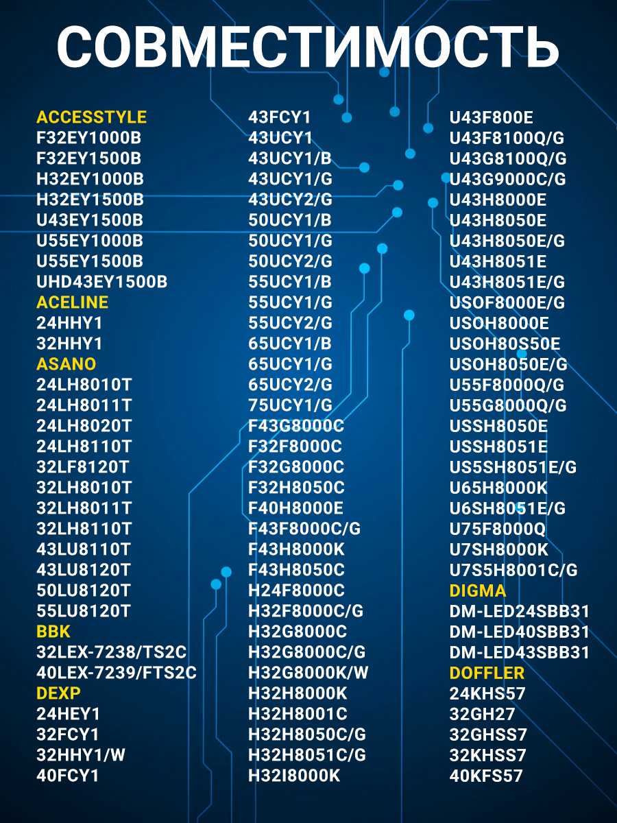 Фото товара 24736, голосовой пульт для телевизора dexр с алисой an1603